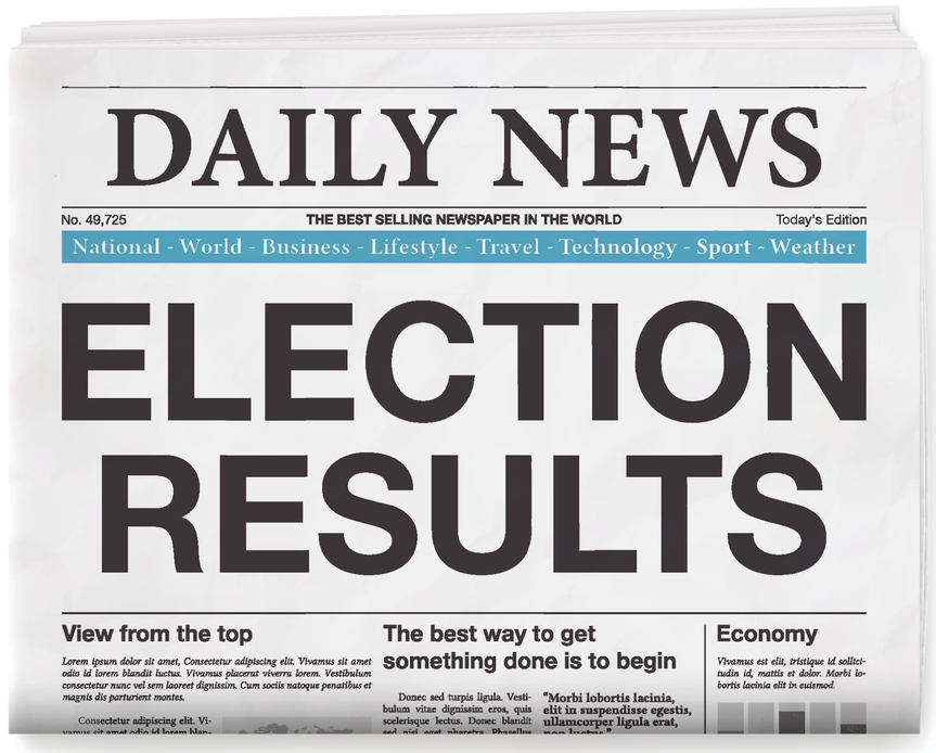 Mar 24, 2025 - Runoff Election Results